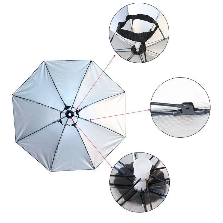 かぶる傘 傘帽子 レインハット | PlusNao | 詳細画像4 