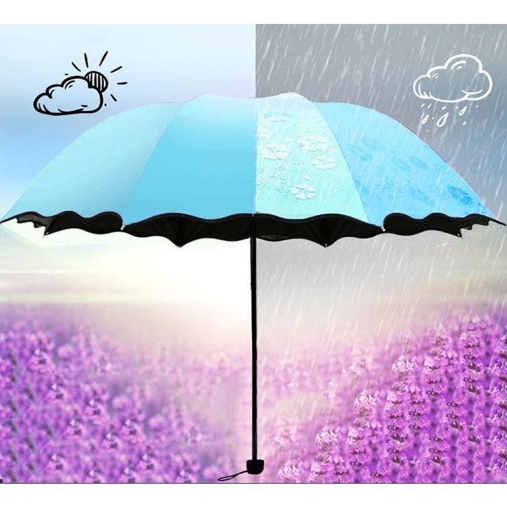 折りたたみ傘 晴雨兼用 手動開閉 | PlusNao | 詳細画像2 