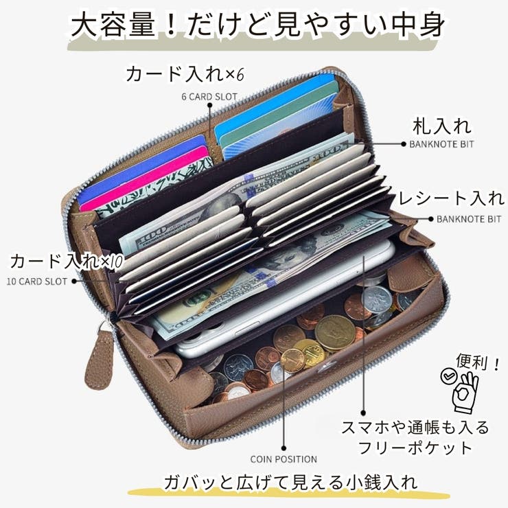 長財布 ロングウォレット レディース | PlusNao | 詳細画像3 