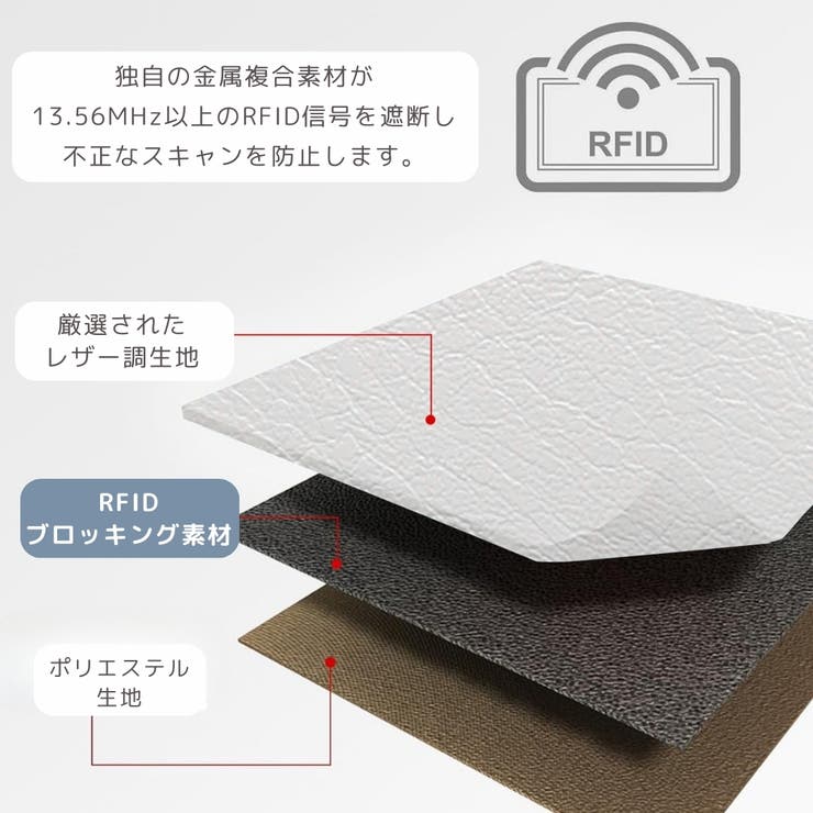 カードケース クレジットカードケース カード入れ | PlusNao | 詳細画像5 