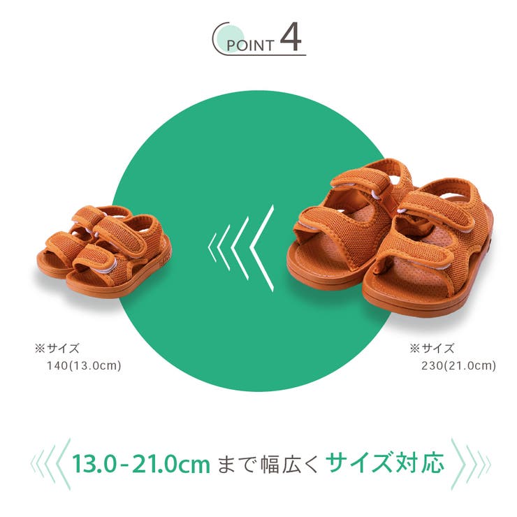 スポーツサンダル スリッパ キッズ | PlusNao | 詳細画像6 