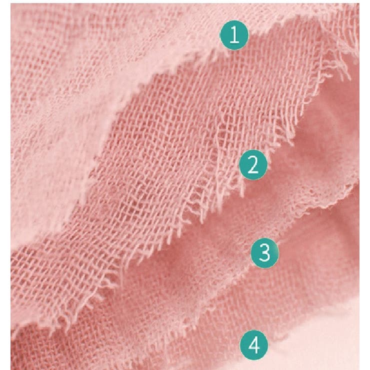 よだれかけ スタイ ベビー | PlusNao | 詳細画像17 