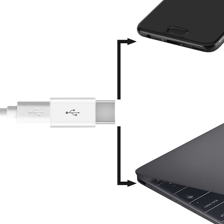 変換アダプター 変換コネクタ microUSB | PlusNao | 詳細画像3 