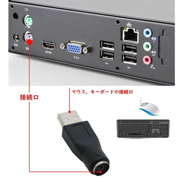 PS2 to USB | PlusNao | 詳細画像2 