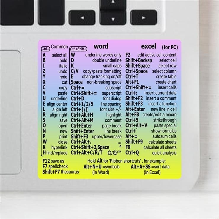 ショートカットキーステッカー 同デザイン2枚セット キーボードアクセサリー | PlusNao | 詳細画像2 