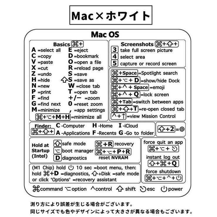 ショートカットキーステッカー 同デザイン2枚セット キーボードアクセサリー | PlusNao | 詳細画像8 