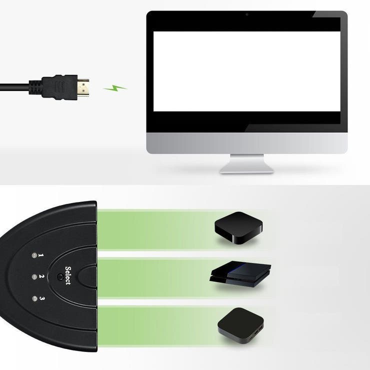 HDMI 切替器 セレクター | PlusNao | 詳細画像4 