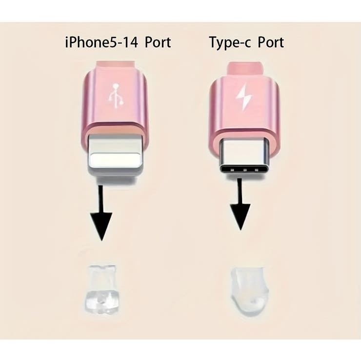 防塵キャップ 防塵カバー コネクタカバー | PlusNao | 詳細画像7 