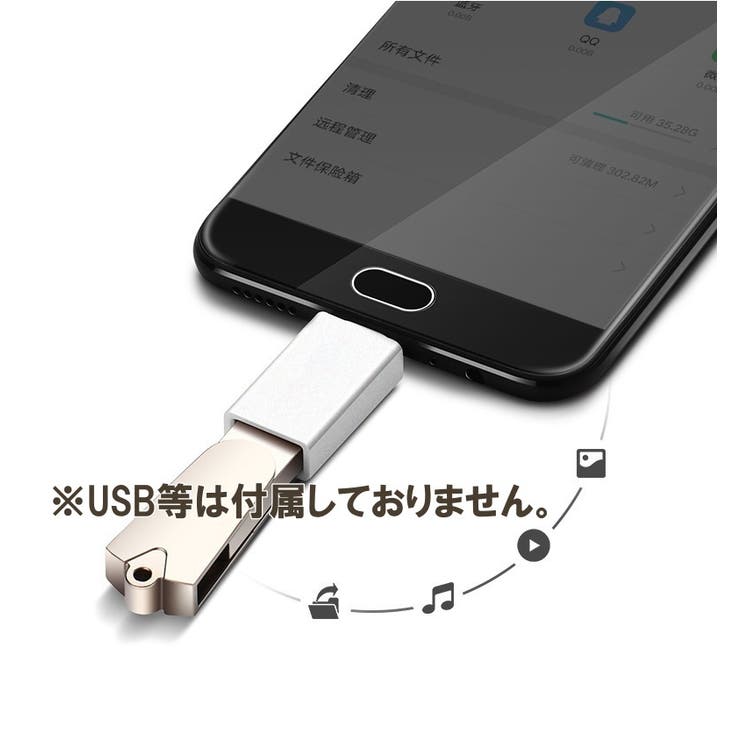 変換アダプタ 単品 1個 | PlusNao | 詳細画像4 