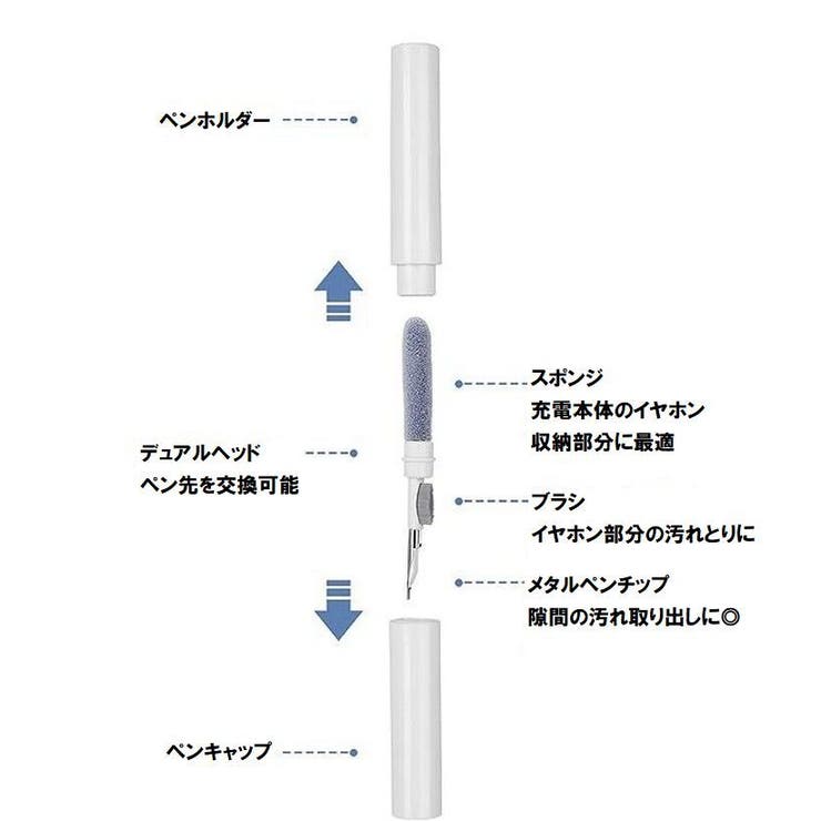 イヤホンクリーニングツール イヤホンクリーナー 掃除キット | PlusNao | 詳細画像13 