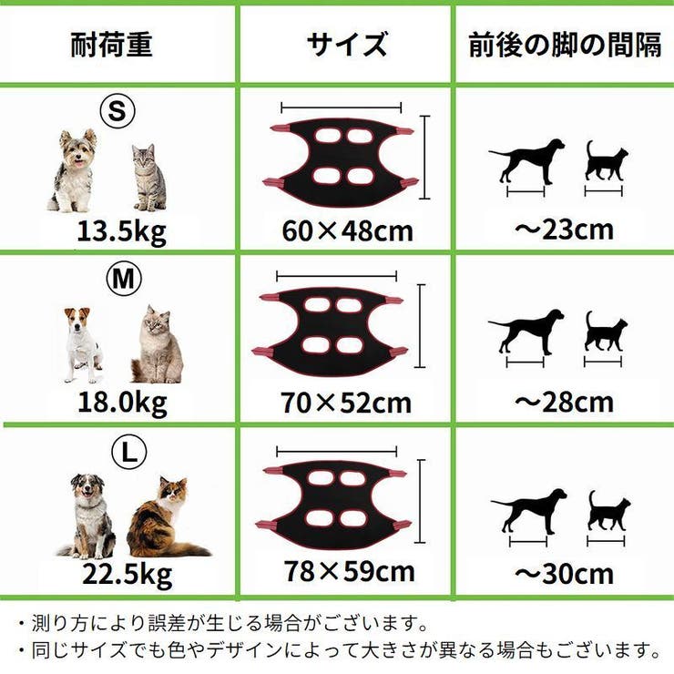 ペット用品 小動物用品 | harvunij.com