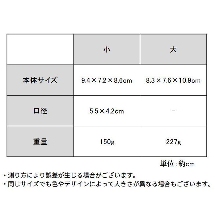 ハムスターハウス 小動物用 ペット用品 | PlusNao | 詳細画像19 