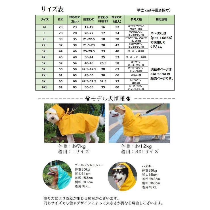 犬用レインコート ペット用品 ペットウェア | PlusNao | 詳細画像19 