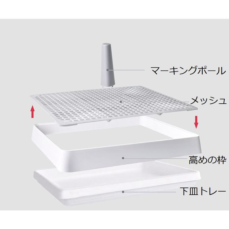 犬用トイレ トイレトレー 小型犬 | PlusNao | 詳細画像8 