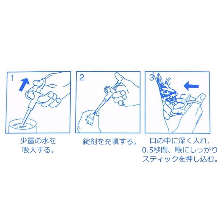 ペット用投薬器 ペット用品 薬 | PlusNao | 詳細画像12 