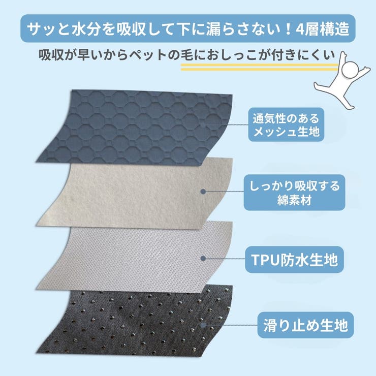 ペットシーツ 2枚セット 45×60cm | PlusNao | 詳細画像4 