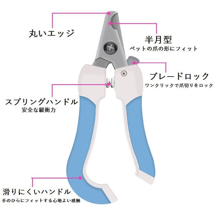 ペット用爪切り ヤスリ付き 2点セット | PlusNao | 詳細画像8 