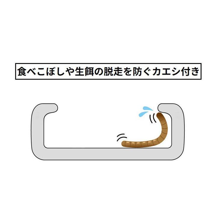 エサ入れ 餌入れ 水入れ | PlusNao | 詳細画像13 