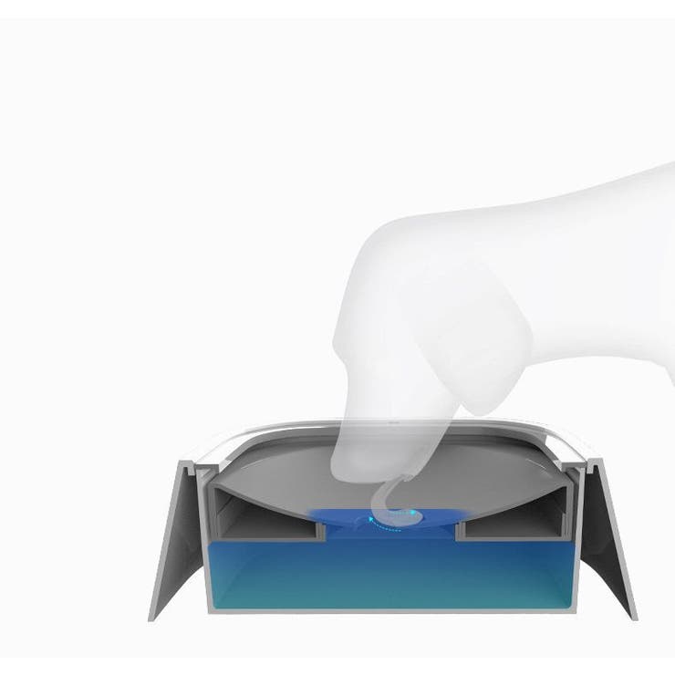 給水ボウル ペット用食器 水飲みボウル | PlusNao | 詳細画像3 