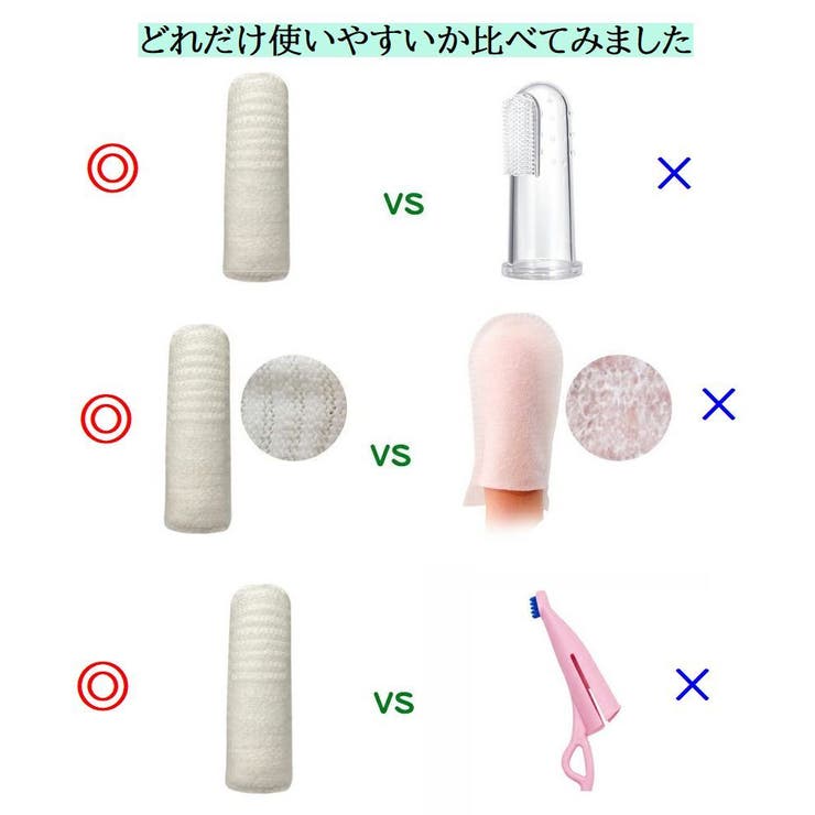 ペット用 歯ブラシ デンタルケア | PlusNao | 詳細画像8 