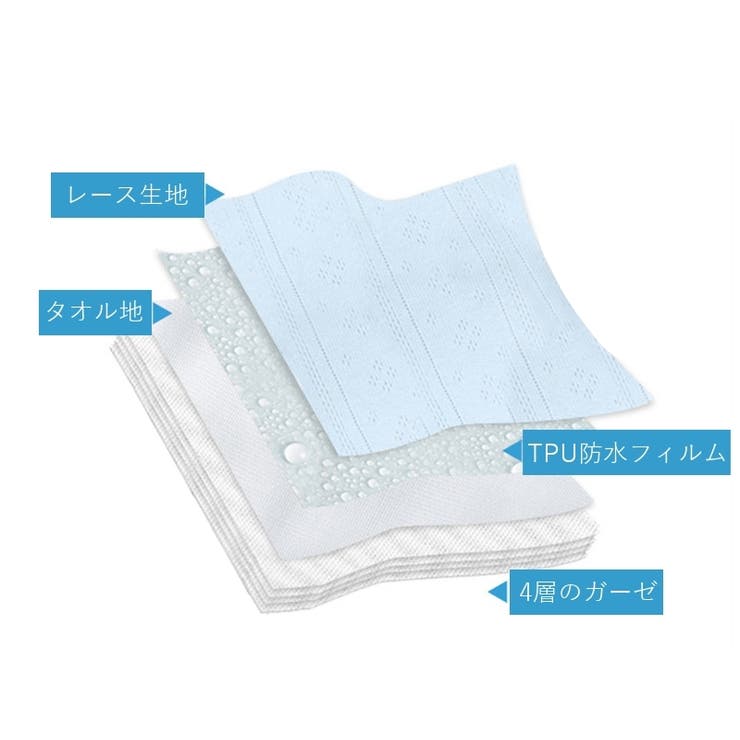 トレーニングパンツ トレパン 下着 | PlusNao | 詳細画像11 