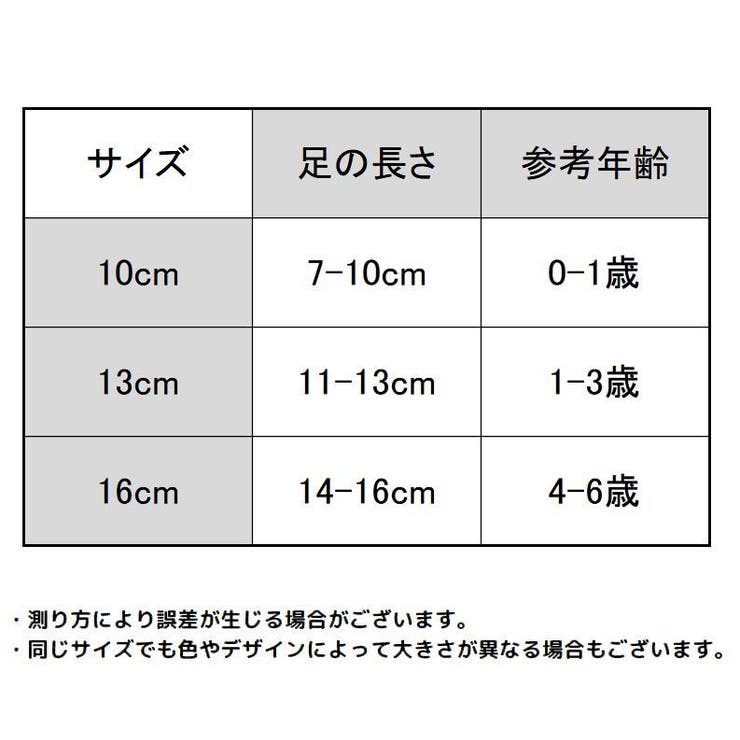 子供用クルーソックス 5足セット キッズ | PlusNao | 詳細画像20 