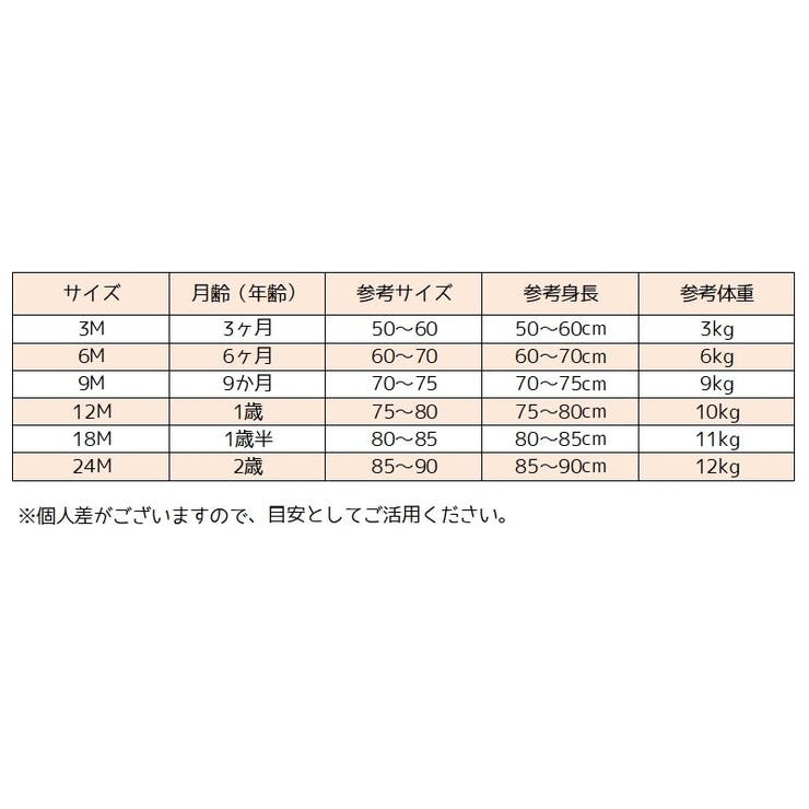 靴下 ソックス ベビー | PlusNao | 詳細画像20 