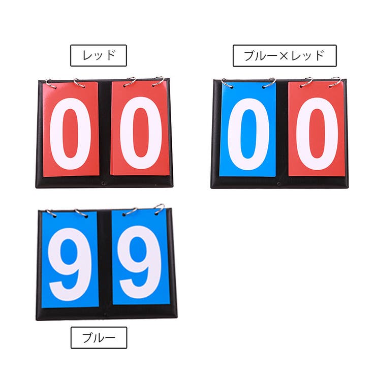 スコアボード フリップ式 得点版 | PlusNao | 詳細画像11 