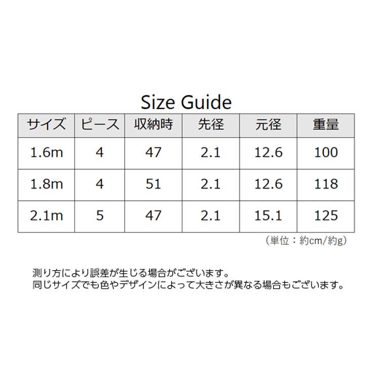 釣り竿 スピニングロッド ベイトロッド | PlusNao | 詳細画像12 