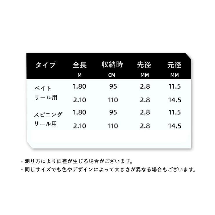 釣り竿 ロッド 1 | PlusNao | 詳細画像12 