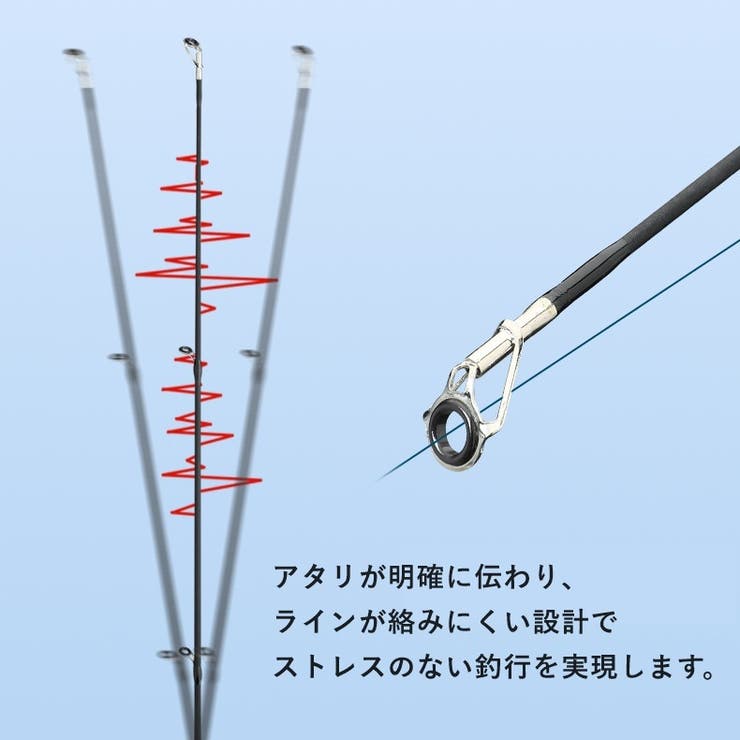 釣り竿 ロッド 1 | PlusNao | 詳細画像3 