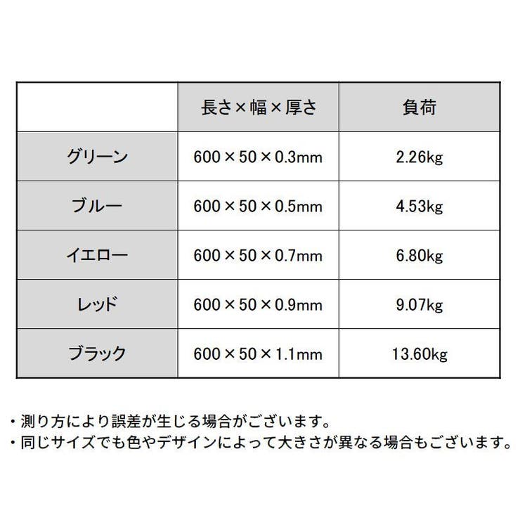 エクササイズバンド ゴムバンド トレーニングチューブ | PlusNao | 詳細画像14 