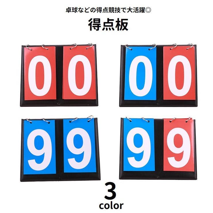 得点板 スコアボード 2桁 | PlusNao | 詳細画像1 