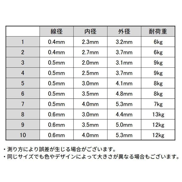 スプリットリング 100個セット 10サイズ | PlusNao | 詳細画像7 
