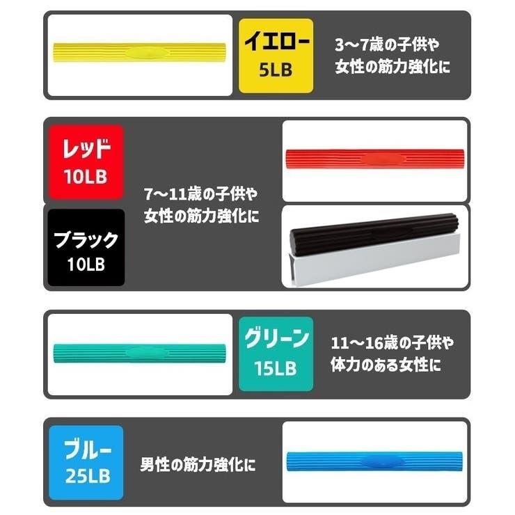 フレックスバー スポーツ器具 単品 | PlusNao | 詳細画像12 