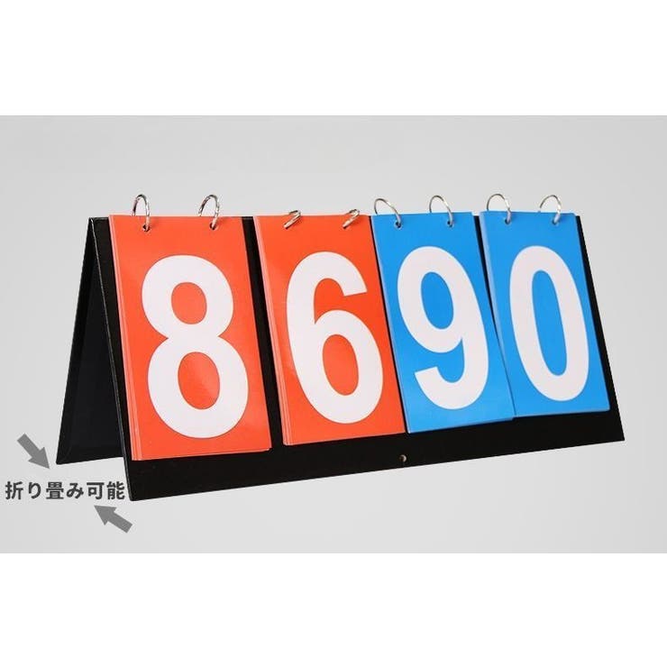 スコアボード 4ケタ 4桁 | PlusNao | 詳細画像4 