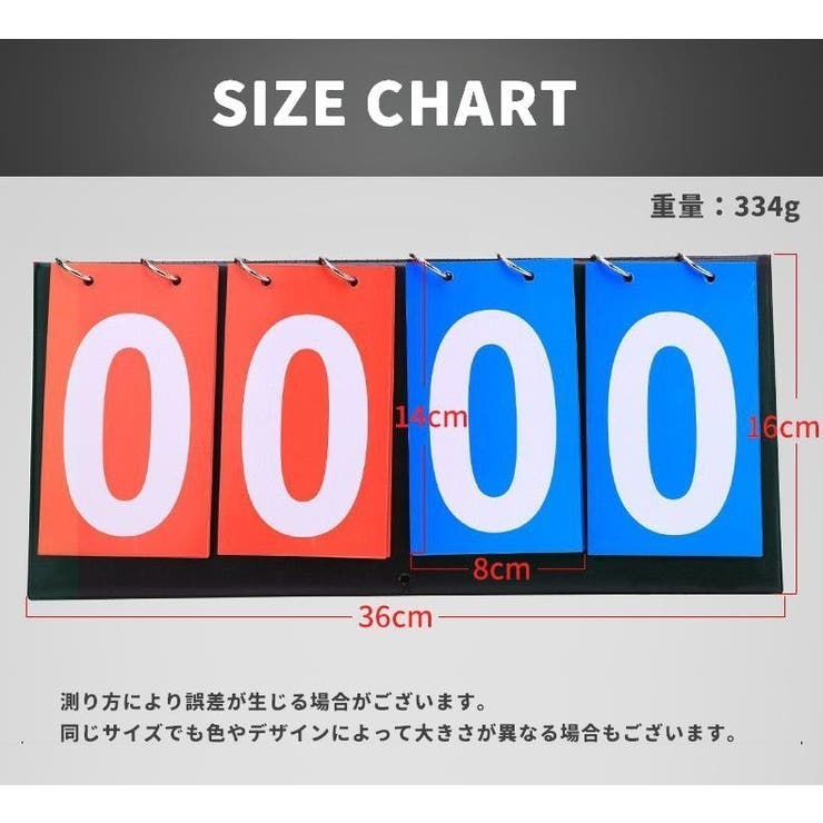 スコアボード 4ケタ 4桁 | PlusNao | 詳細画像9 