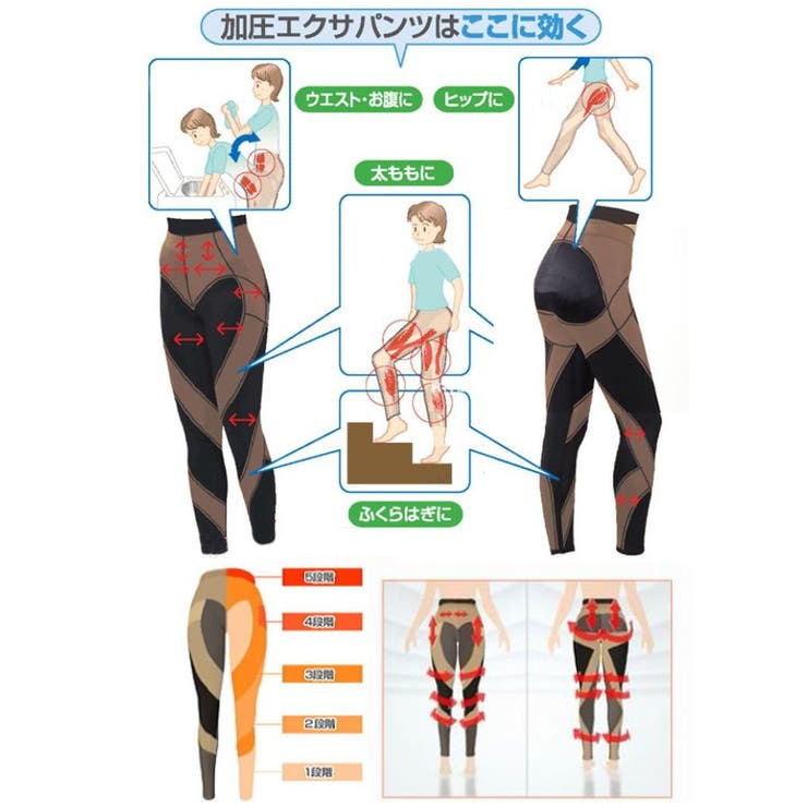 レディース 加圧スパッツ 着圧スパッツ | PlusNao | 詳細画像7 
