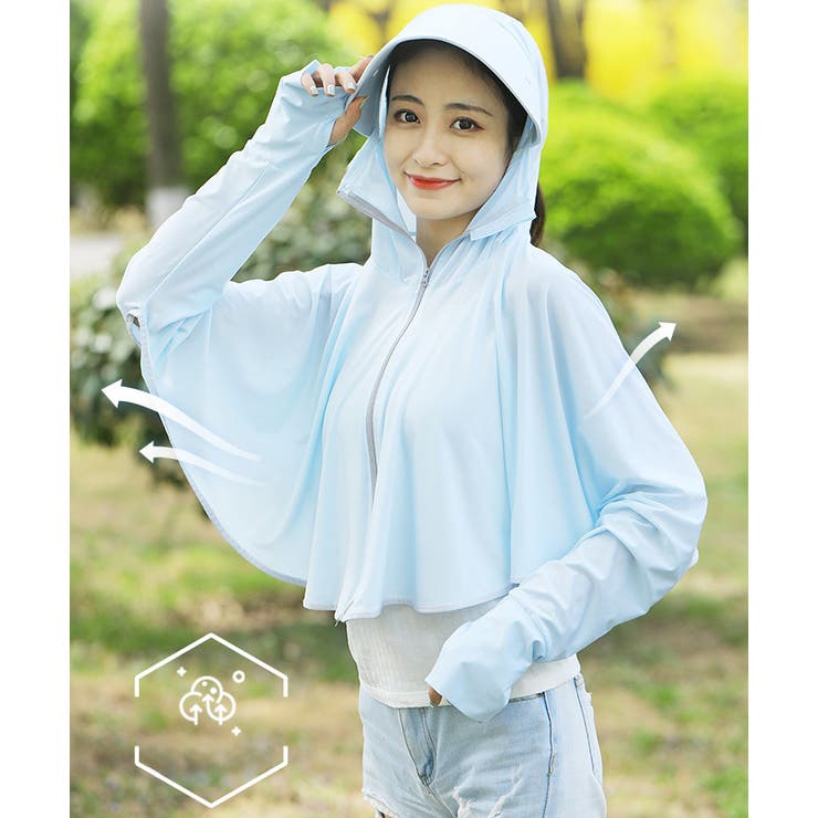 ラッシュガード フェイスガード サンバイザー | PlusNao | 詳細画像5 