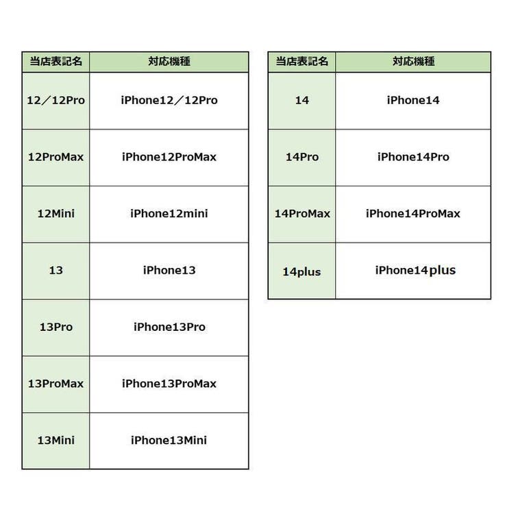スマホケース スマホカバー 手帳型ケース | PlusNao | 詳細画像20 