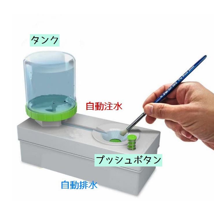 筆洗い 筆洗いバケツ 絵具[品番：FQ000195620]｜PlusNao（プラスナオ