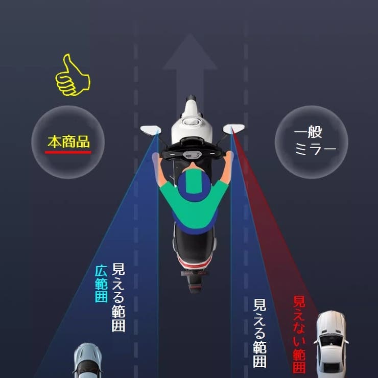 バイクミラー 自転車ミラー 2個セット | PlusNao | 詳細画像14 