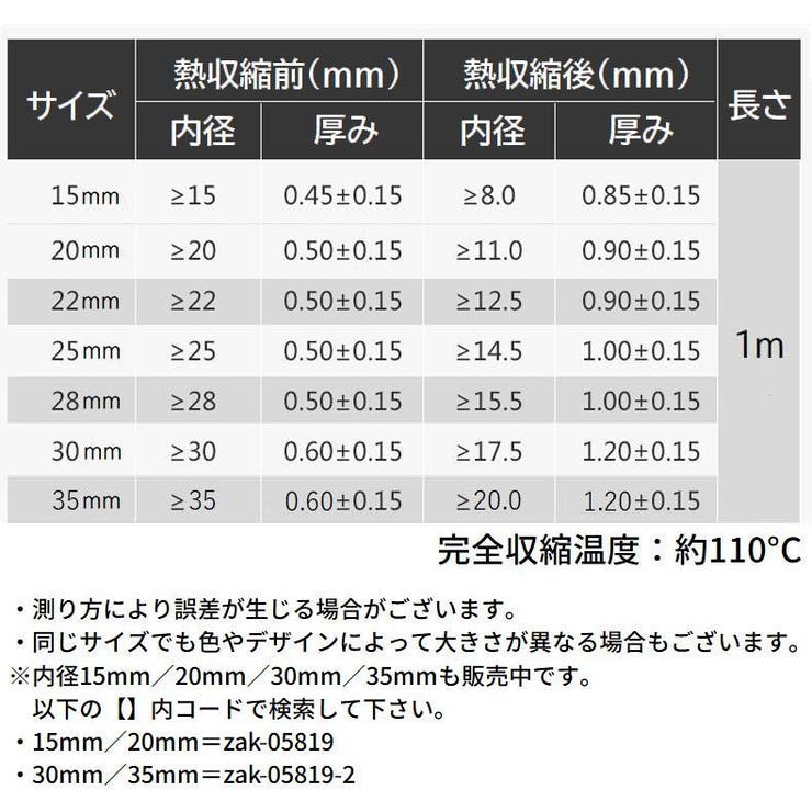 熱収縮ラバーグリップ チューブ カバー | PlusNao | 詳細画像10 