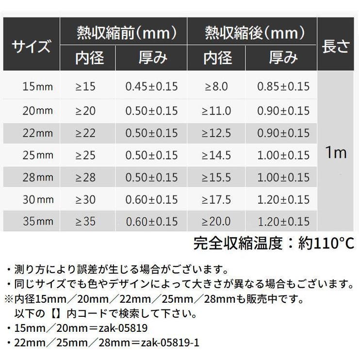 熱収縮ラバーグリップ チューブ カバー | PlusNao | 詳細画像10 