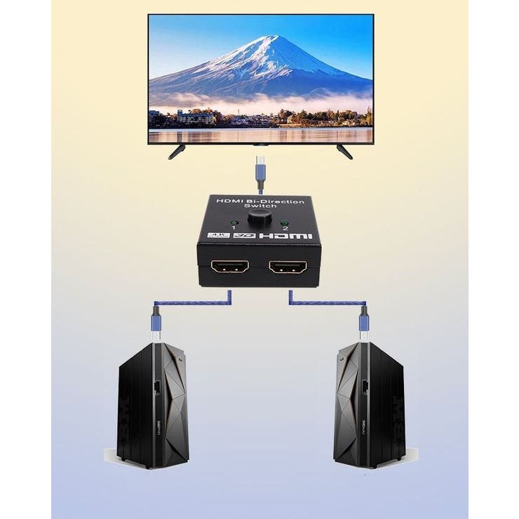 HDMI 切替器 セレクター | PlusNao | 詳細画像8 