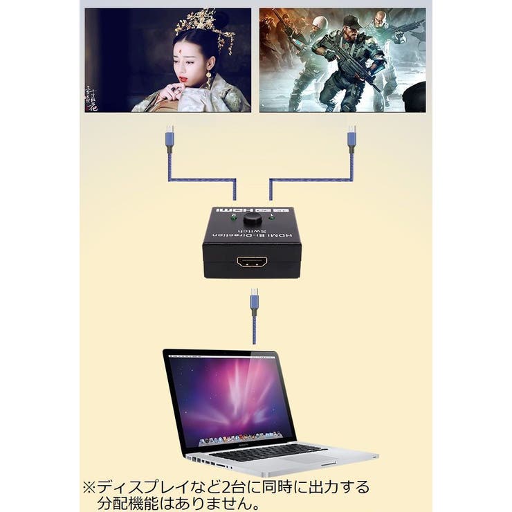 HDMI 切替器 セレクター | PlusNao | 詳細画像9 
