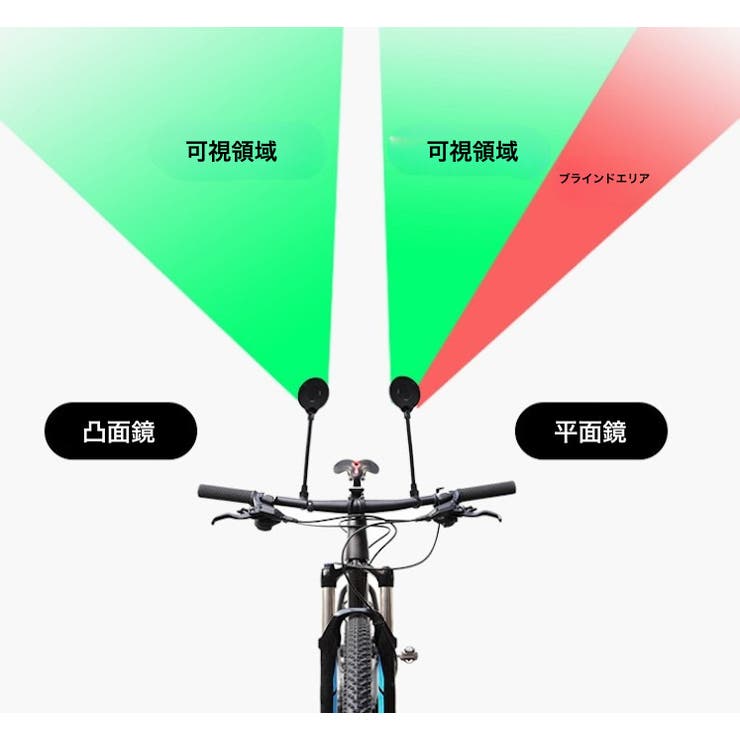 自転車用ミラー バックミラー サイクルミラー | PlusNao | 詳細画像9 