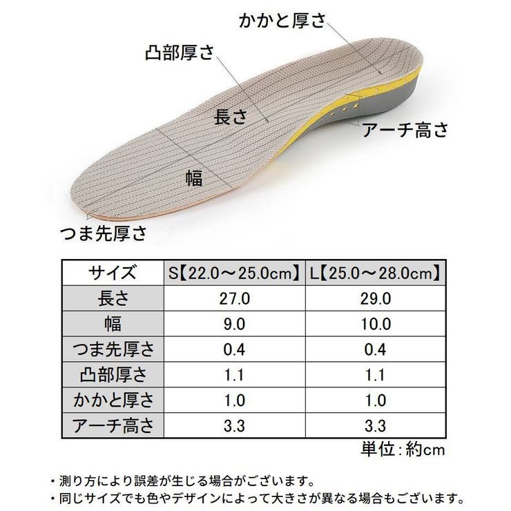 インソール 中敷き レディース | PlusNao | 詳細画像12 