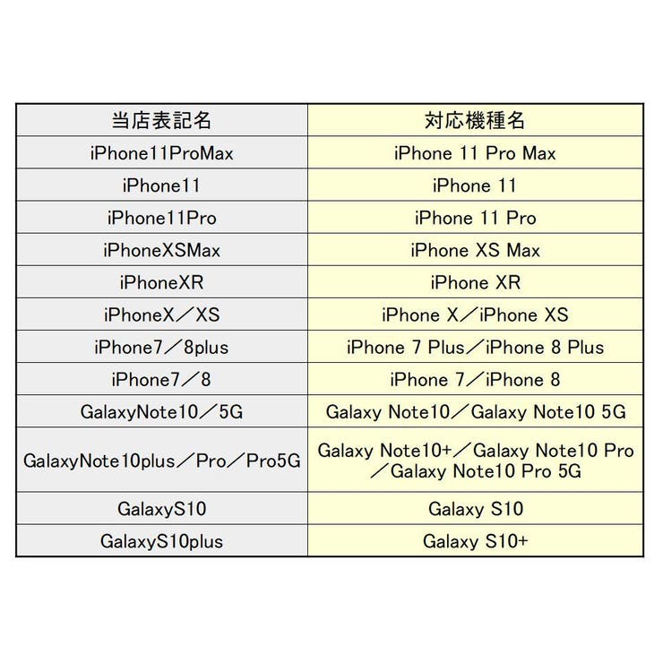 スマホケース iPhoneケース カバー | PlusNao | 詳細画像12 