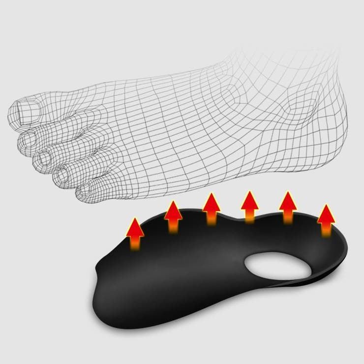 インソール 中敷き メンズ | PlusNao | 詳細画像7